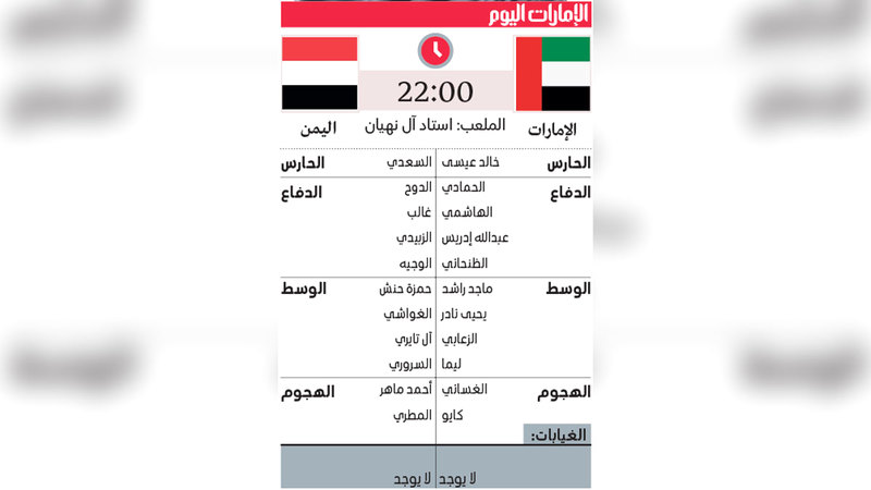 علم الإمارات