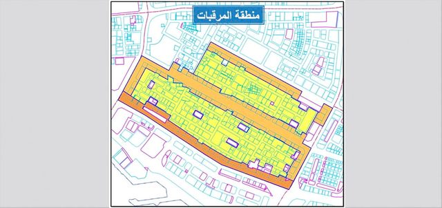 منطقة المرقبات